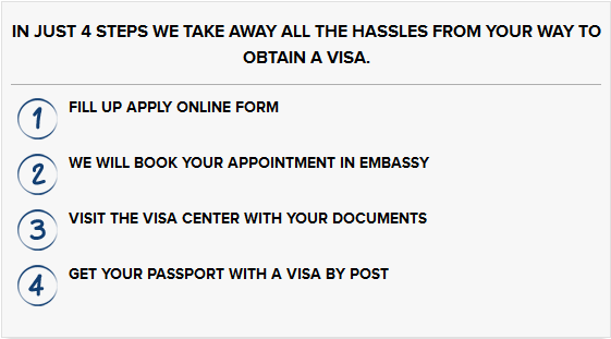 travel docs visa appointment travel docs visa appointment